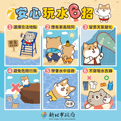 水域、遊憩安全宣導-2圖片