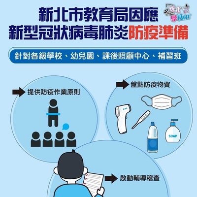學校幼兒園課後班補習班