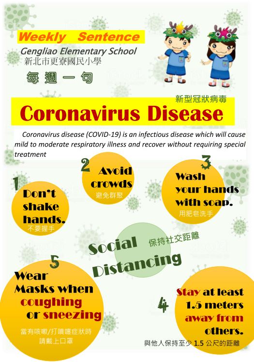 Coronavirus