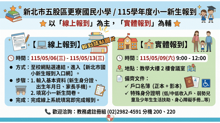 新北市新生報到入口網