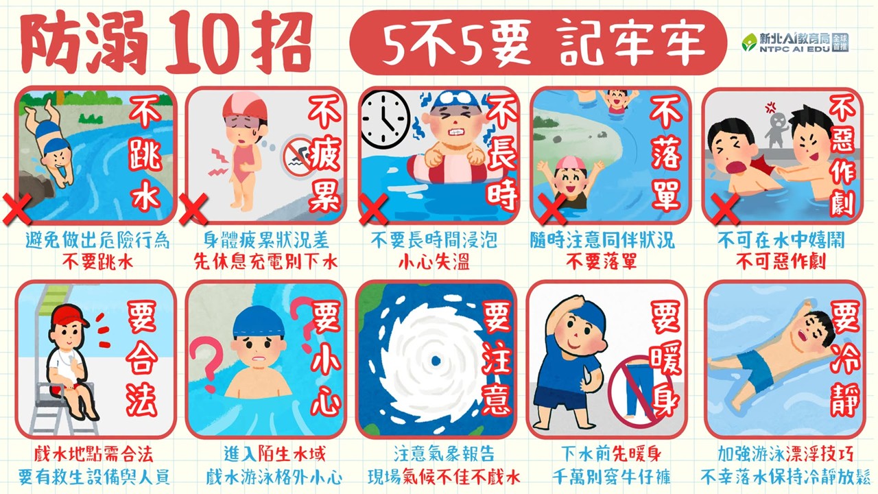 暑期防溺宣導
