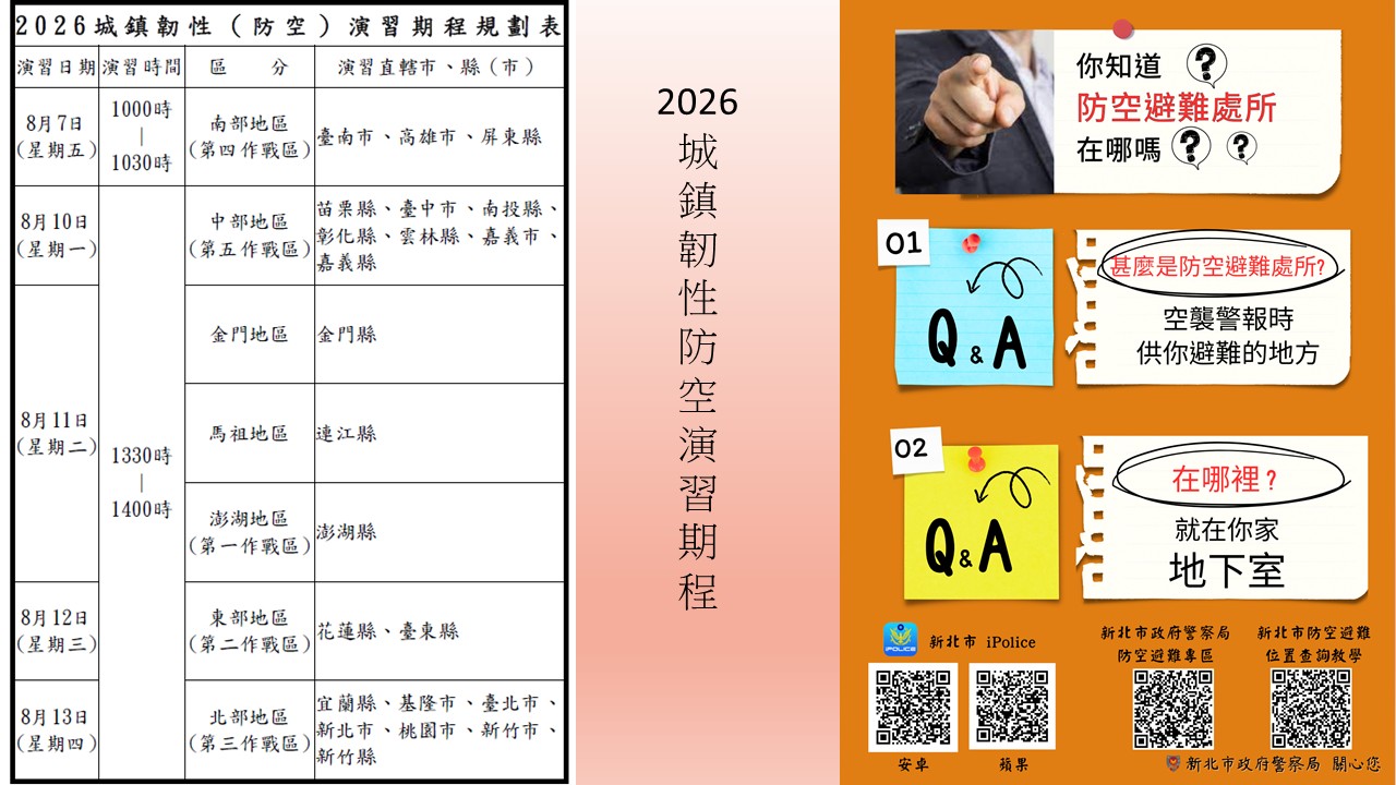 2026城鎮韌性防空演習「防空疏散避難」宣導
